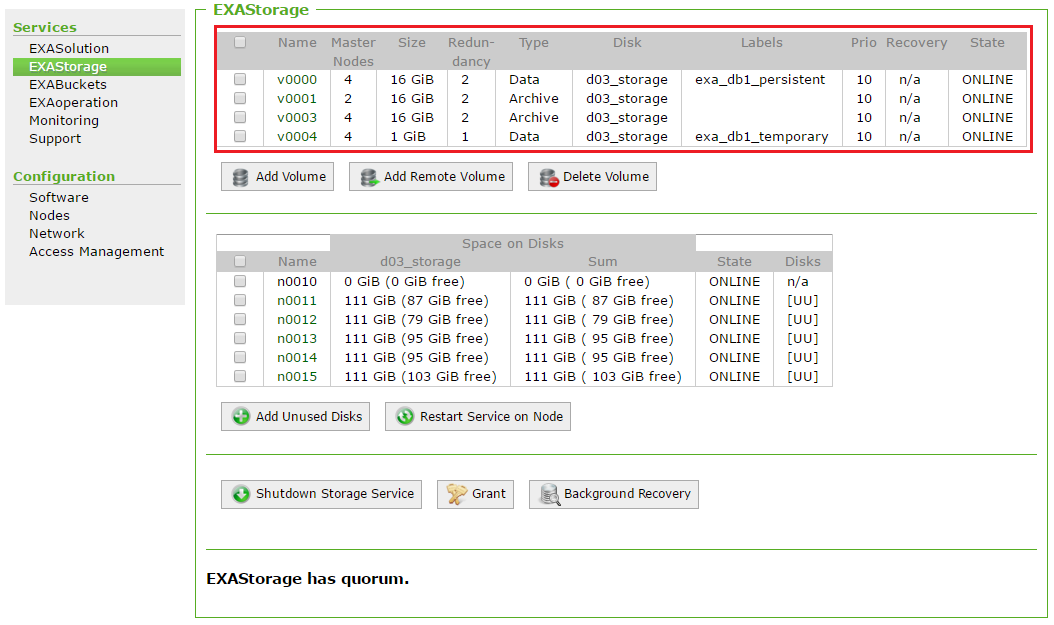 Volume Overview Azure Exasol Documentation