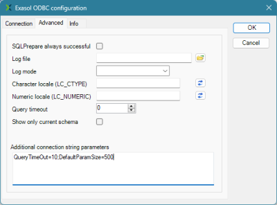 Configuring the ODBC driver and the data sources