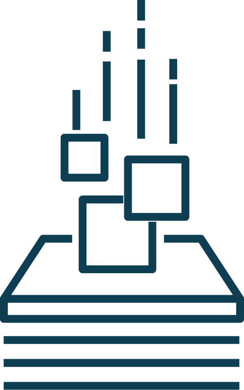Migration Testing