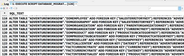 Foreign Keys