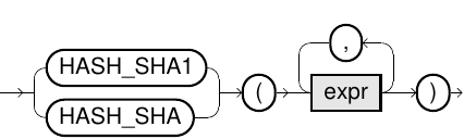 Hash_Sha1