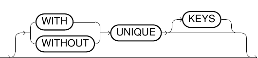 json_predicate_2