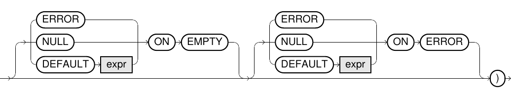 json_value_2