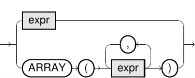 script parameter for execute script