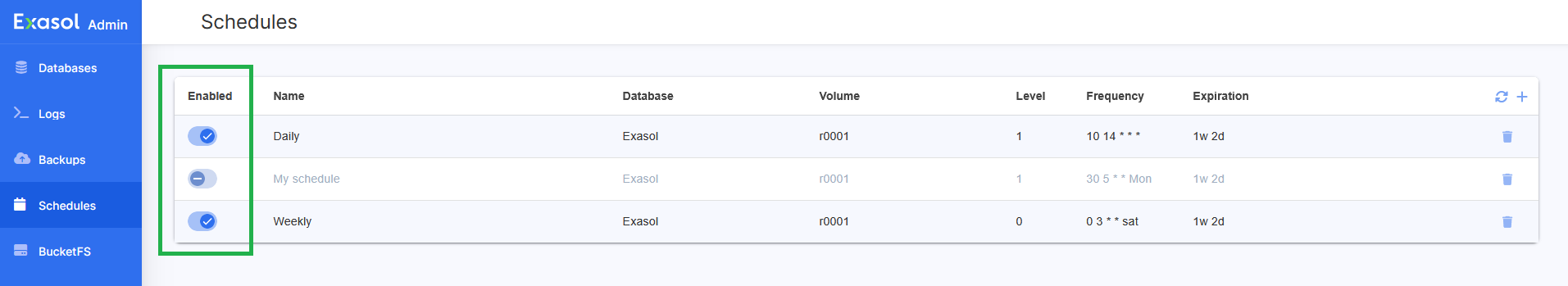 schedules list with one schedule disabled