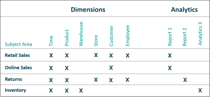 Planning sample image