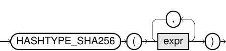 HASHTYPE_SHA256