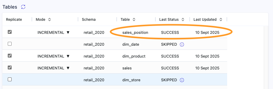 table caching status