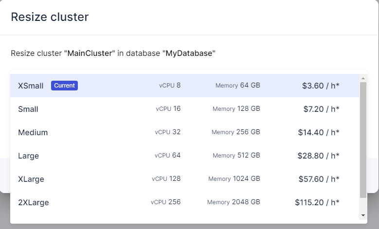 resize cluster dialog