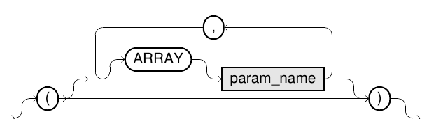 Create Scripting Script