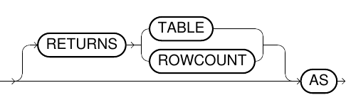 Create Scripting Script