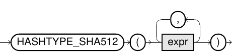 HASHTYPE_SHA512